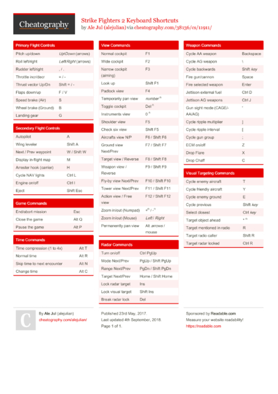 8 Simulation Cheat Sheets - Cheatography.com: Cheat Sheets For Every ...