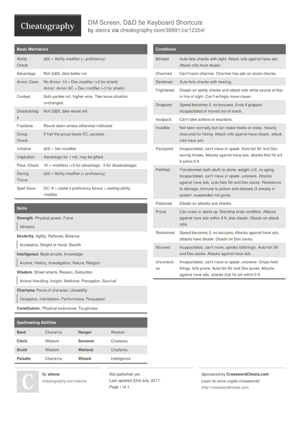 DM Screen, D&D 5e Keyboard Shortcuts by aleora - Download free from ...