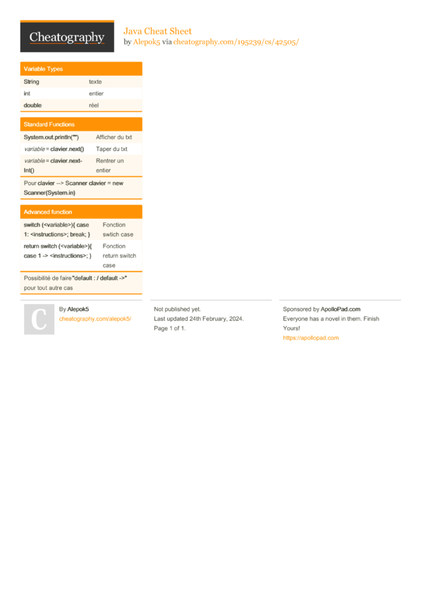 Java Cheat Sheet by Alepok5 - Download free from Cheatography ...