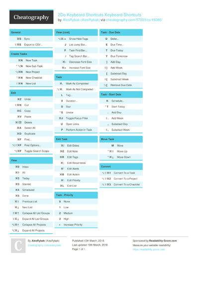 7 Tasks Cheat Sheets - Cheatography.com: Cheat Sheets For Every Occasion
