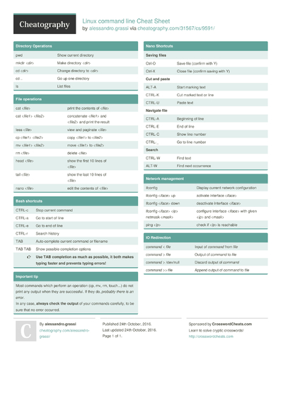 Cheat Sheets Matching 