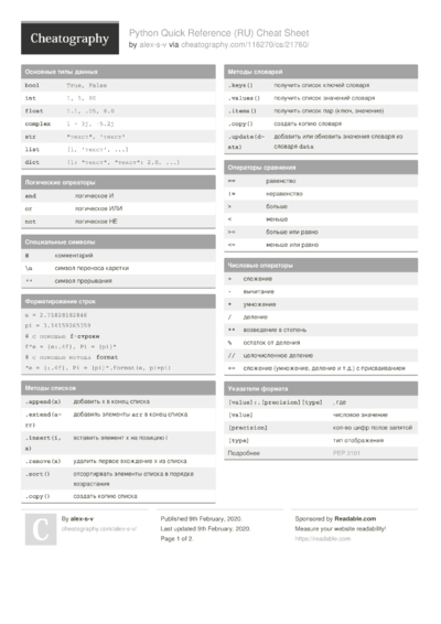 Business Analysis Cheat Sheet by NatalieMoore - Download free from ...