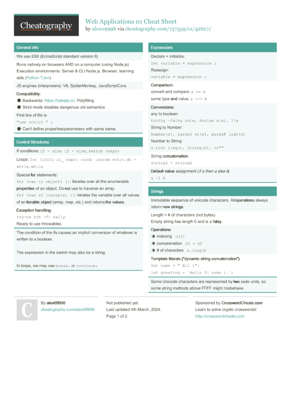 Web Applications 01 Cheat Sheet by alex09998 - Download free from ...