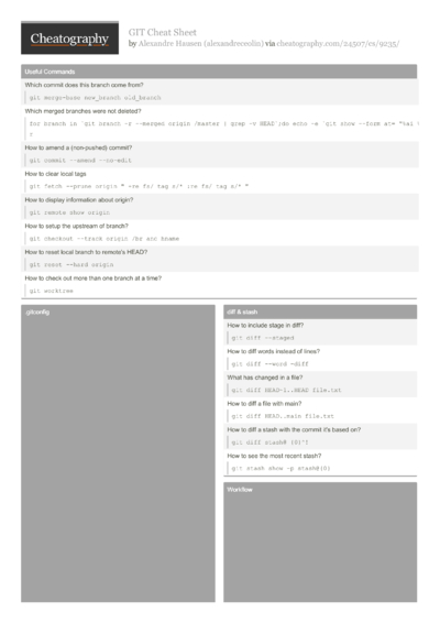 Sybase Cheat Sheet by pxlcore - Download free from Cheatography ...