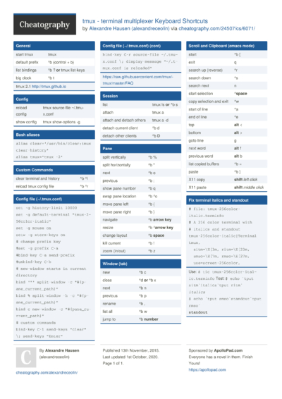 Byobu Keybindings Cheat Sheet by mikemikk - Download free from ...
