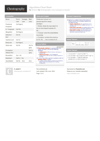 43 Algorithms Cheat Sheets - Cheatography.com: Cheat Sheets For Every ...