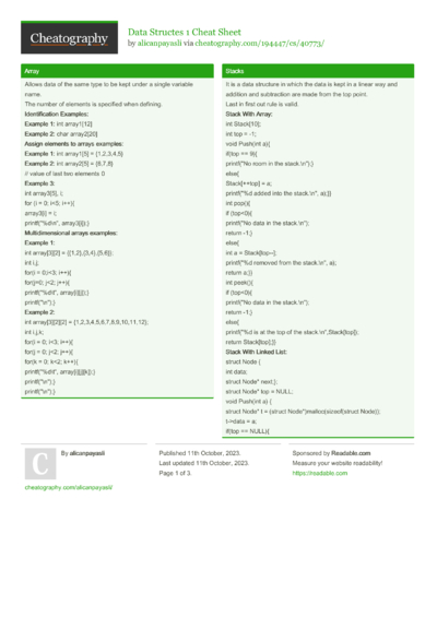 Data Structes 2 Cheat Sheet by alicanpayasli - Download free from ...