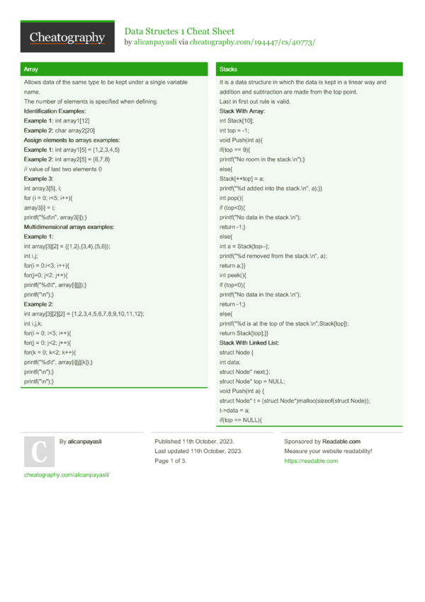 Data Structes 1 Cheat Sheet by alicanpayasli - Download free from ...