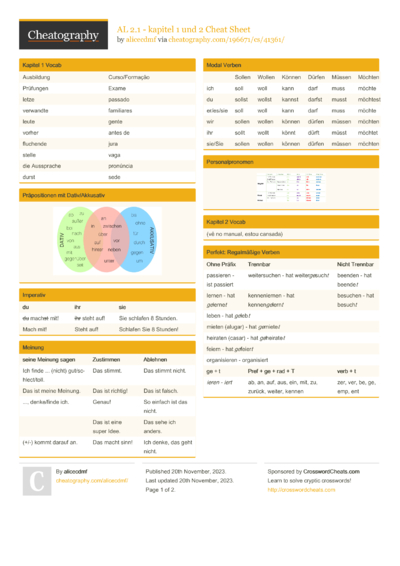 MEDIÇÃO Cheat Sheet by claudiocpires - Download free from Cheatography ...
