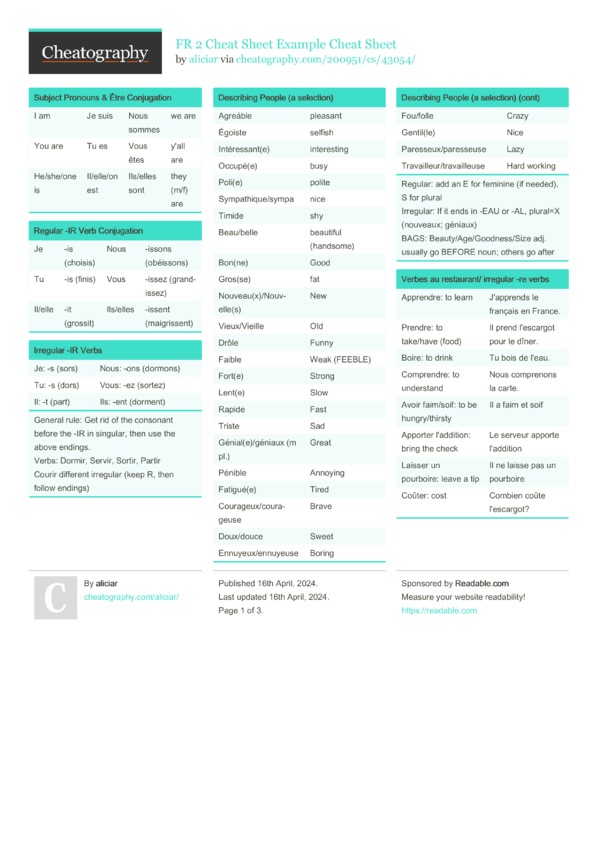 FR 2 Cheat Sheet Example Cheat Sheet by aliciar - Download free from ...