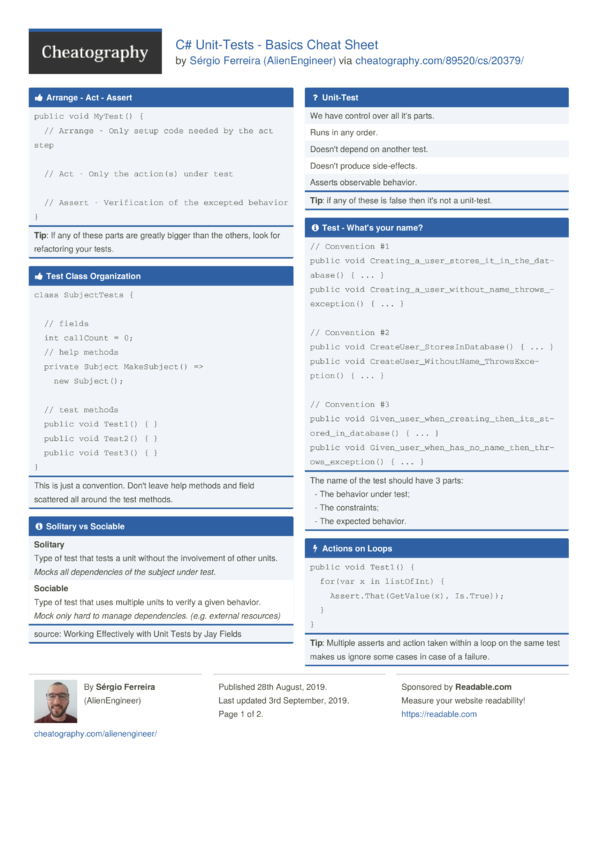 C# Unit-Tests - Basics Cheat Sheet by AlienEngineer - Download free ...