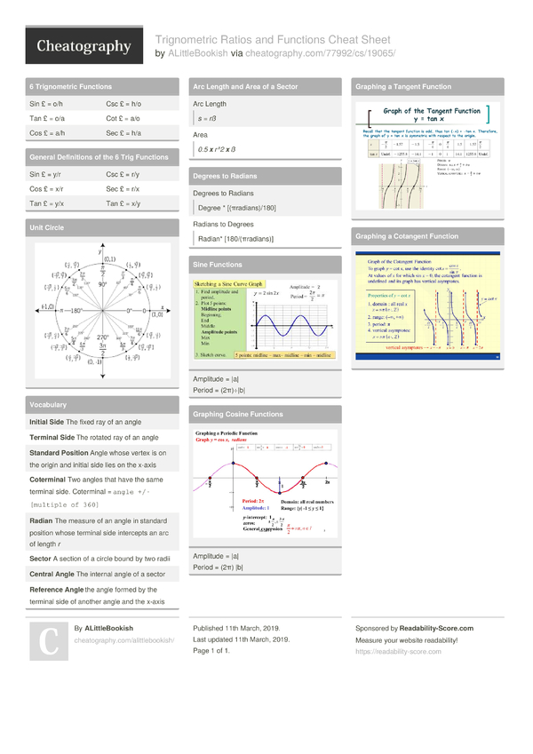 trig ratios cheat sheet