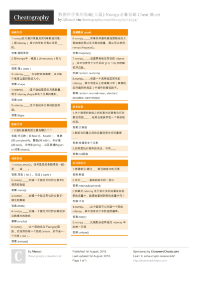 54 - Cheat Sheets - Cheatography.com: Cheat Sheets For Every Occasion