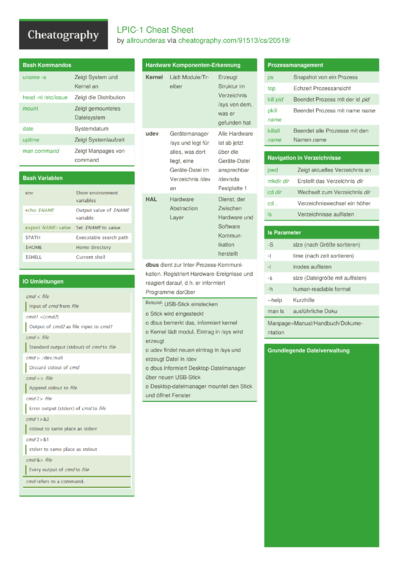 Cheat Sheets Matching "bash" - Cheatography.com: Cheat Sheets For Every ...