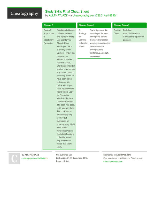 UTS quiz 2 Cheat Sheet by cjdvslee (2 pages) #education #philosophy #asdasd  #asd #asda : r/Cheatography