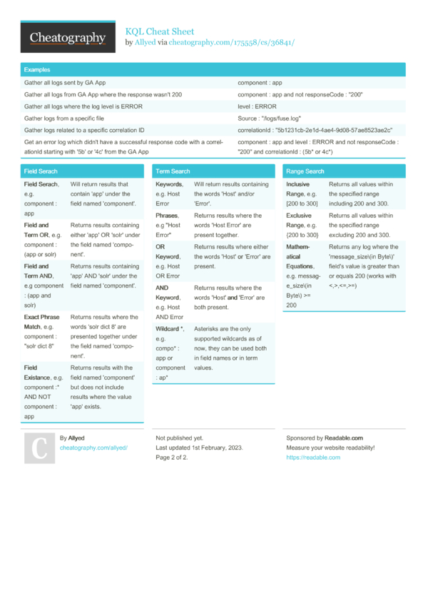 KQL Cheat Sheet by Allyed - Download free from Cheatography ...