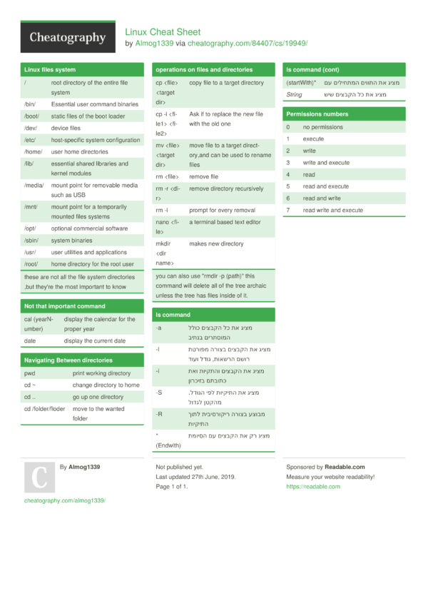 Linux Cheat Sheet by Almog1339 - Download free from Cheatography ...