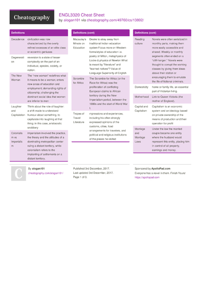 literature review cheat sheet