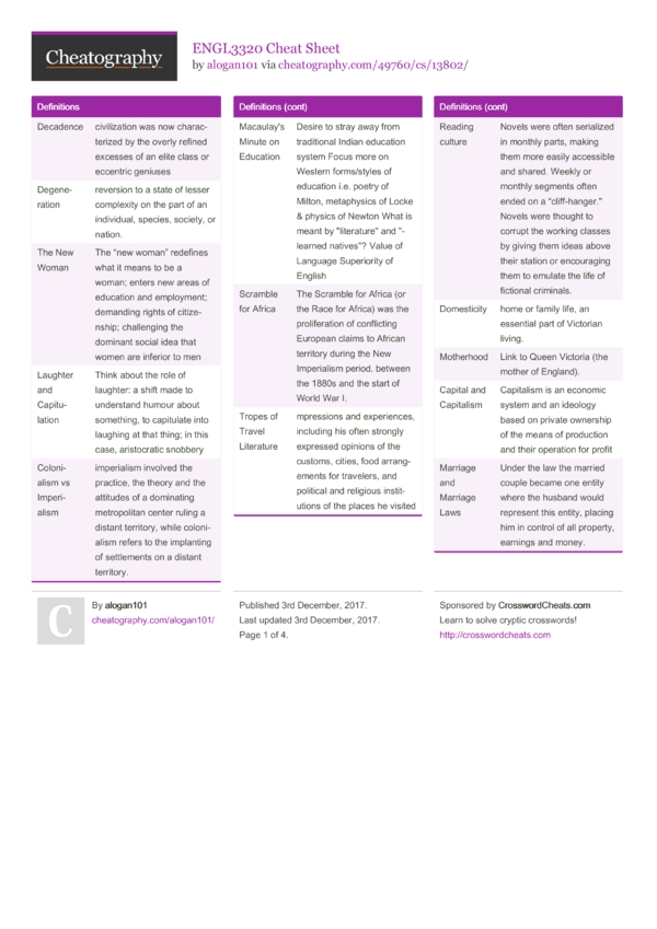ENGL3320 Cheat Sheet by alogan101 Download free from Cheatography