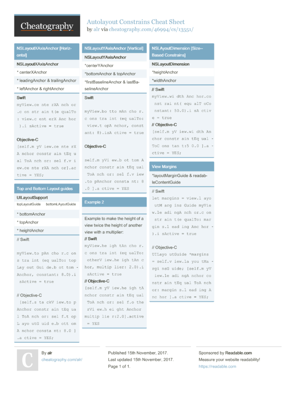 Autolayout Constrains Cheat Sheet by alr - Download free from ...