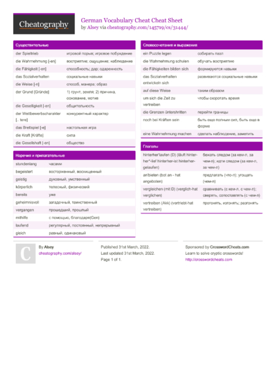 Download Free Cheat Sheets or Create Your Own! - Cheatography.com ...