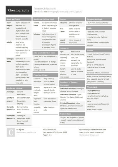 2536 Education Cheat Sheets Cheat Sheets For Every