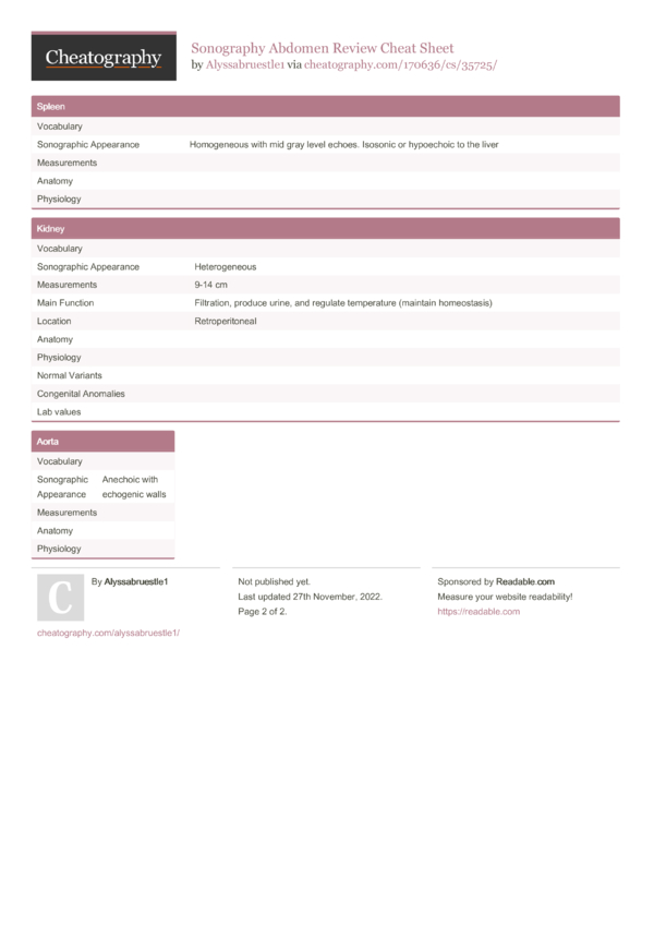 Sonography Abdomen Review Cheat Sheet by Alyssabruestle1 - Download ...