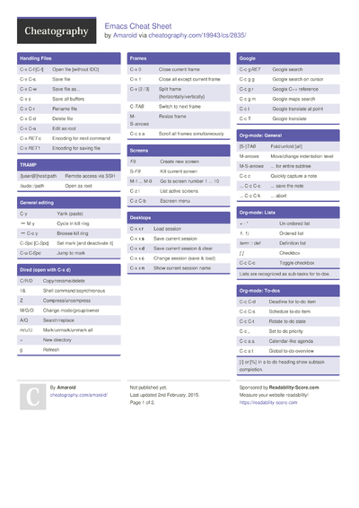 10 Customer Cheat Sheets - Cheatography.com: Cheat Sheets For Every ...