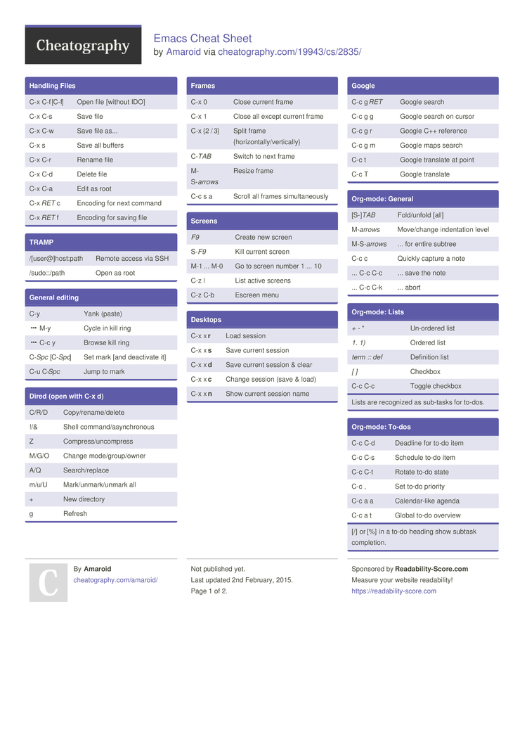 Download XSS Cheat Sheet PDF for Quick References