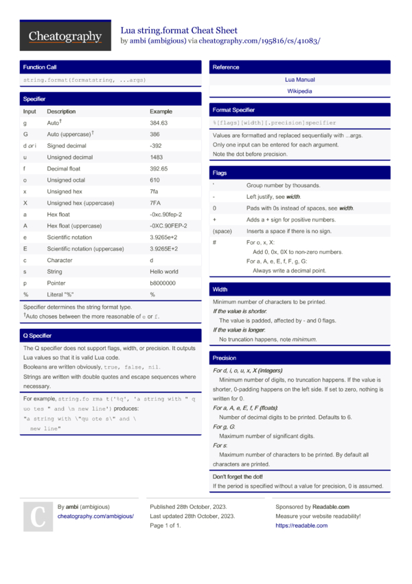 Lua string.format Cheat Sheet by ambigious - Download free from ...