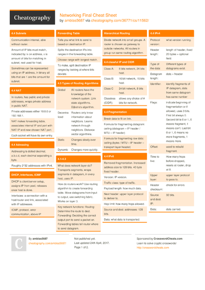 72 Network Cheat Sheets - Cheatography.com: Cheat Sheets For Every Occasion