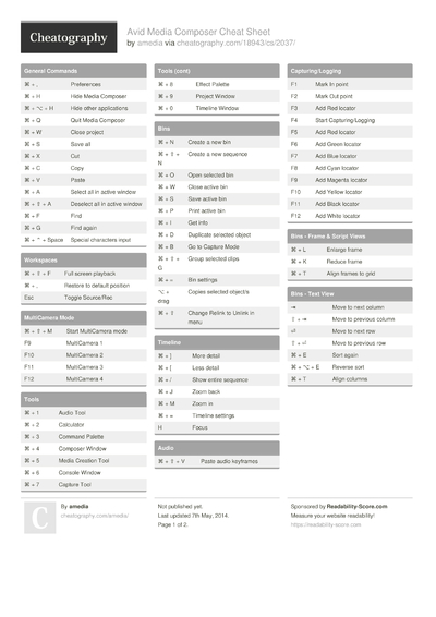 28 Media Cheat Sheets - Cheatography.com: Cheat Sheets For Every Occasion