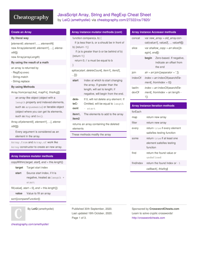 JavaScript Array, String and RegExp Cheat Sheet by amethystlei ...