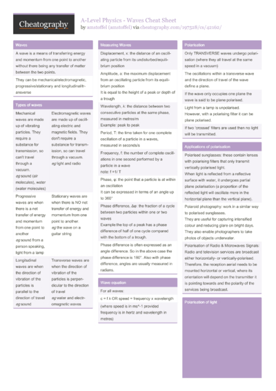 19 A-level Cheat Sheets - Cheatography.com: Cheat Sheets For Every Occasion