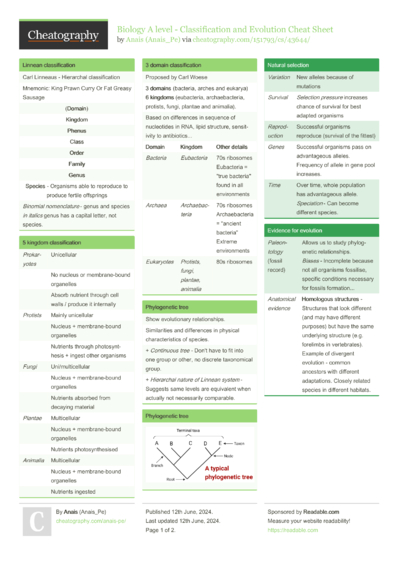 Biology A level - Patterns of Inheritance Cheat Sheet by Anais_Pe ...