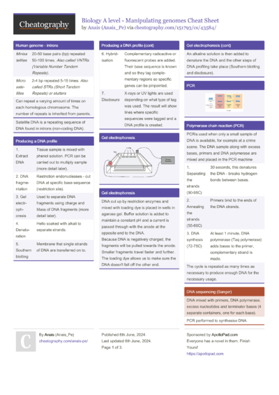 Biology A level - Patterns of Inheritance Cheat Sheet by Anais_Pe ...