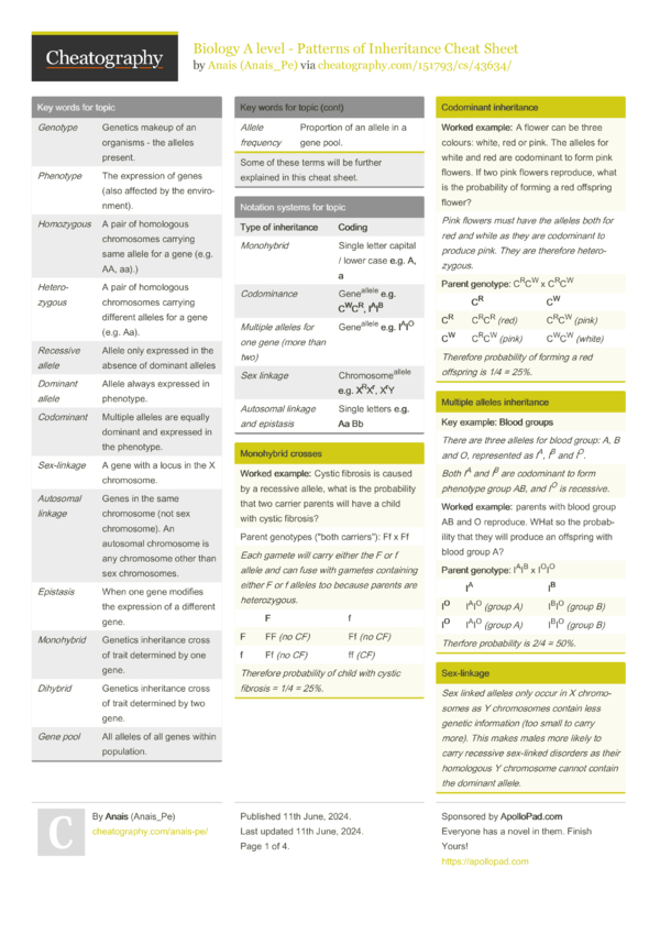 Biology A level - Patterns of Inheritance Cheat Sheet by Anais_Pe ...