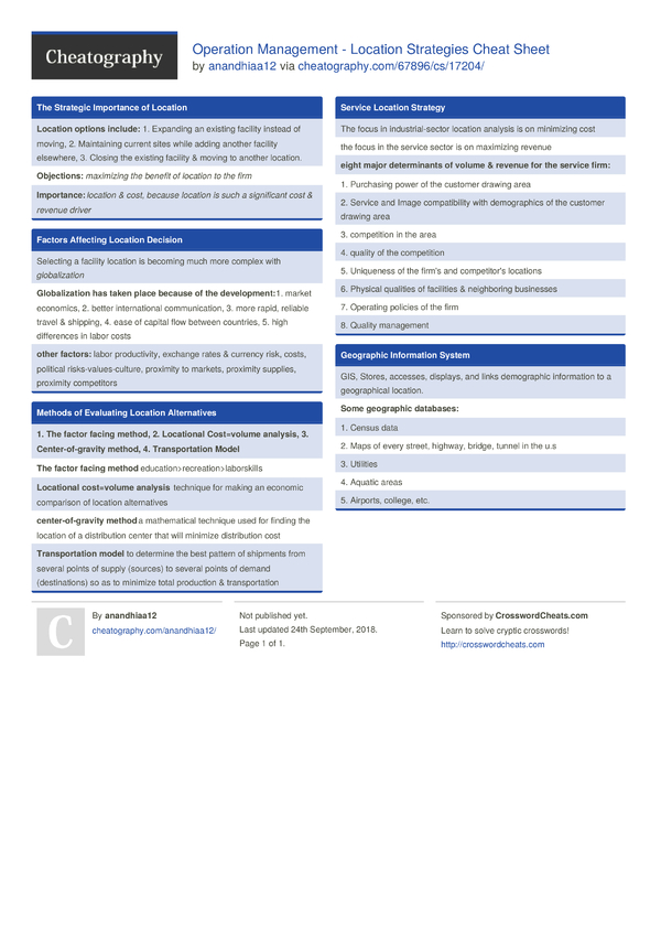 Operation Management Location Strategies Cheat Sheet by anandhiaa12