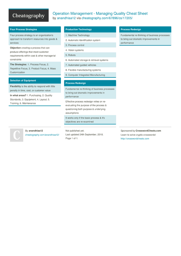 Operation Management Managing Quality Cheat Sheet by anandhiaa12
