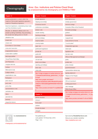 14 Government Cheat Sheets - Cheatography.com: Cheat Sheets For Every ...