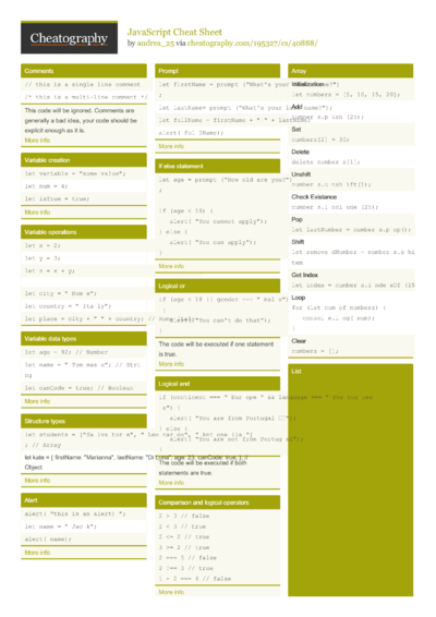 88 Statistics Cheat Sheets - Cheatography.com: Cheat Sheets For Every ...