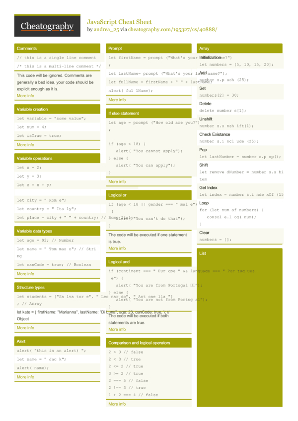 JavaScript Cheat Sheet and Notebook: An At a Glance JavaScript Cheat Sheet  and Notebook, 5x8, College Ruled 120 pages