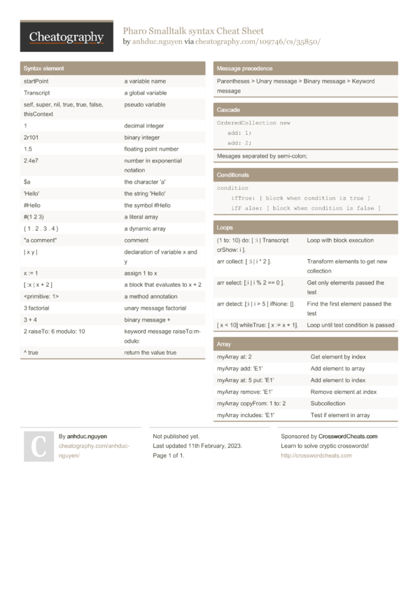 Pharo smalltalk syntax cheat sheet by anhduc nguyen download free