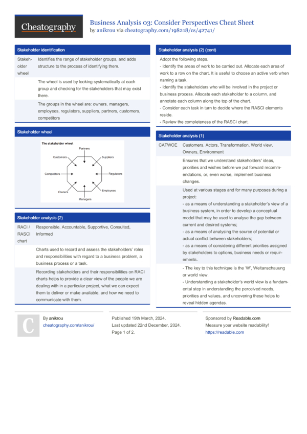 Business Analysis 03: Consider Perspectives Cheat Sheet by anikrou ...