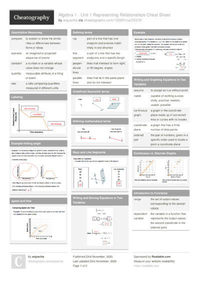 anjuscha_algebra-1-unit-1-representing-relationships.400.jpg?time=1606138981