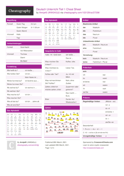 Cheat Sheets in Deutsch (German) - Cheatography.com: Cheat Sheets For ...