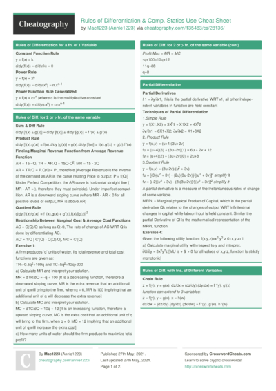 Cheat Sheets from May, 2021 - Cheatography.com: Cheat Sheets For Every ...