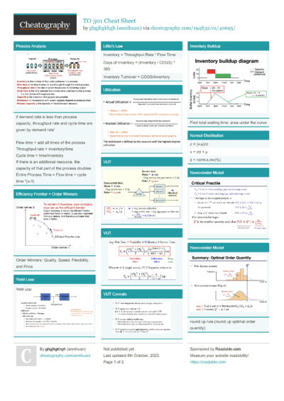 42 Strategy Cheat Sheets - Cheatography.com: Cheat Sheets For Every ...