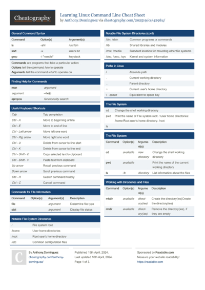 Cheatography Community - Cheatography.com: Cheat Sheets For Every Occasion