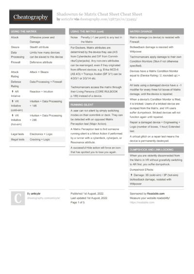 Excel 2013 Keyboard Shortcuts Keyboard Shortcuts by Webucator ...